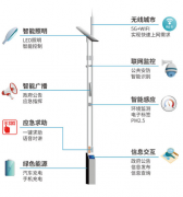 什么是智慧路燈桿,有哪些獨特的作用？